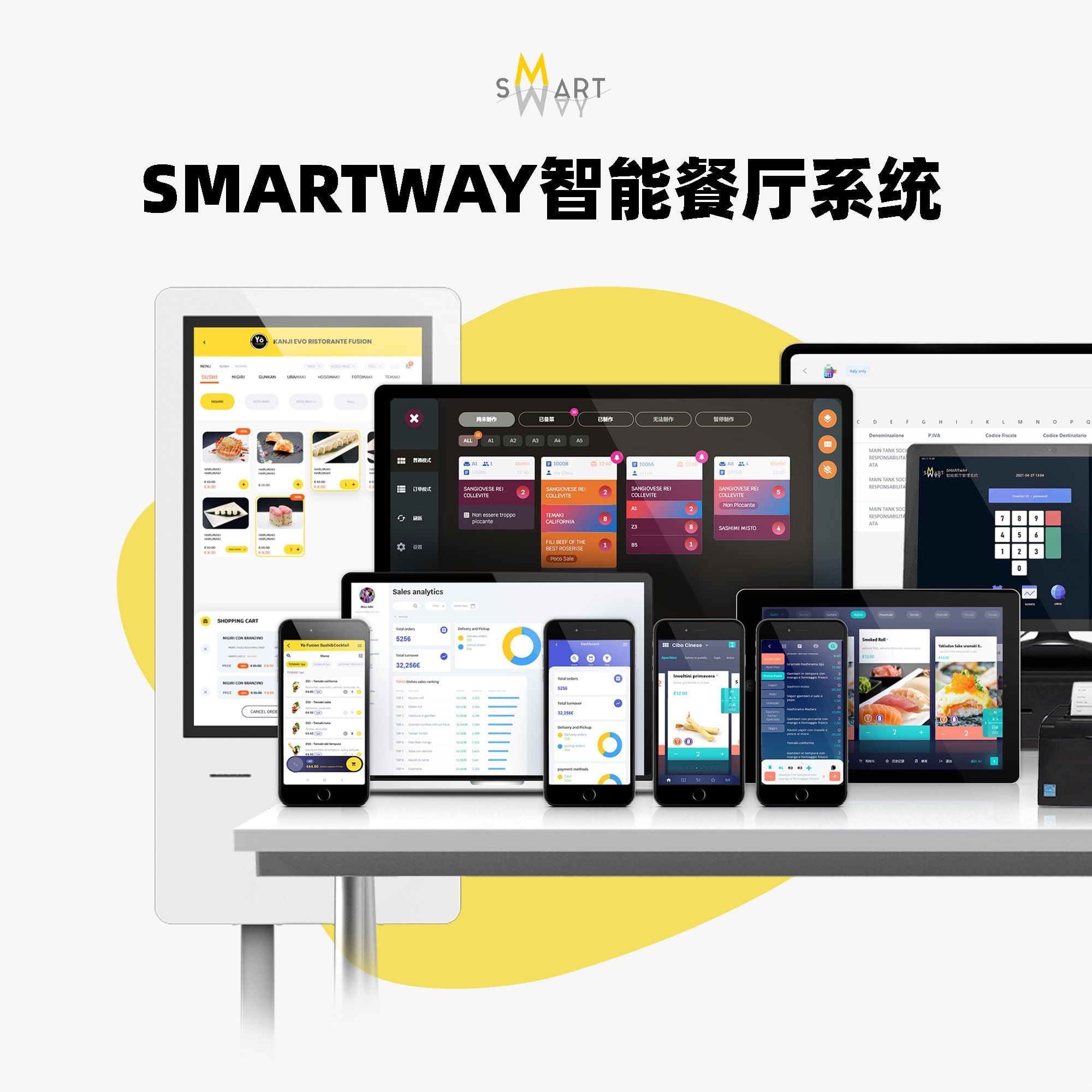 【餐饮洞察】复合型餐饮,会是未来餐饮业的趋势么? | Smartway 智途云 - 用户社区