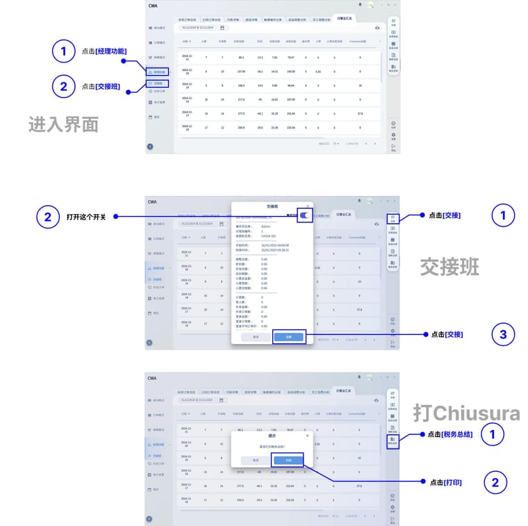 fc1d7e13-f6f8-4d0c-b525-88759915c61f-交接班, chiusura 中文 (1).jpg